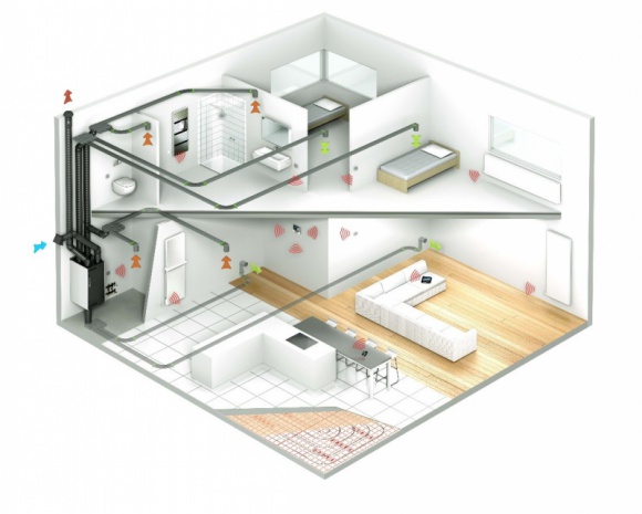 E-nagrody w partnerskim programie dla instalatorów rekuperacji VASCO Dom, LIFESTYLE - Dostawca innowacyjnych rozwiązań grzewczych i rekuperacyjnych, firma VASCO stworzyła dla instalatorów wyjątkowy program partnerski.